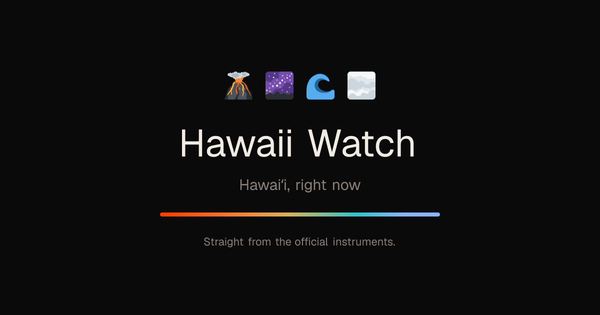 Is Kīlauea Erupting Today? Live Status, Webcams & USGS Updates | Hawaii ...
